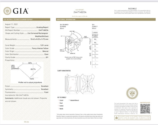 The most comprehensive analysis of internationally renowned jewelry and diamond certificates